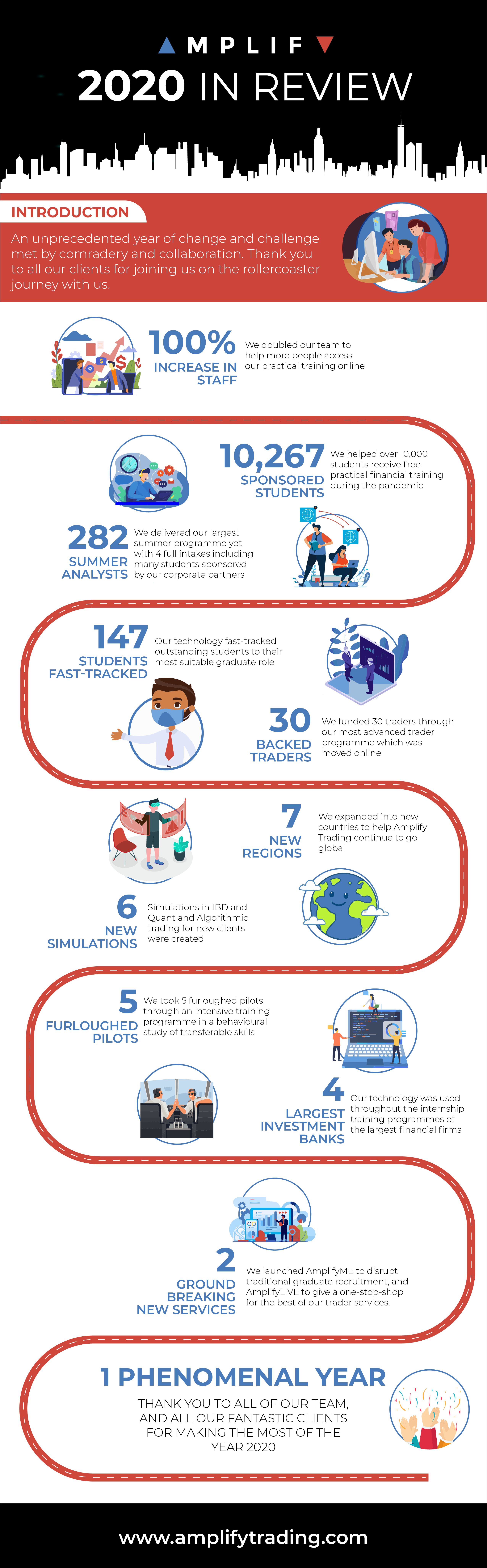 final final infographic-01-2