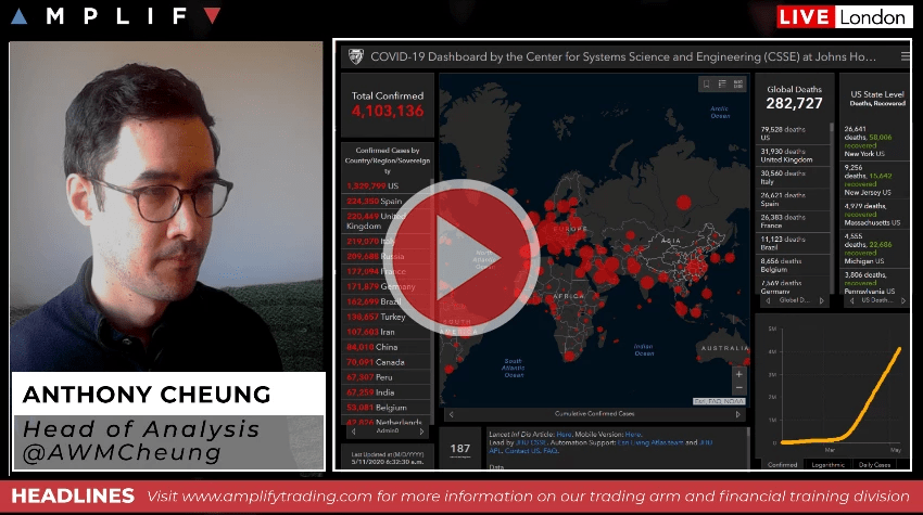 Amplify’s Summer Course