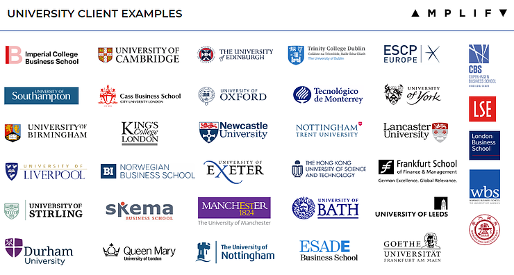 University-Client-Examples